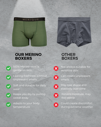 Men's Merino Short Boxer Briefs 3-Pack
